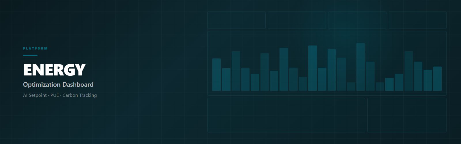 Energy optimization dashboard — AI setpoint tuning and carbon tracking