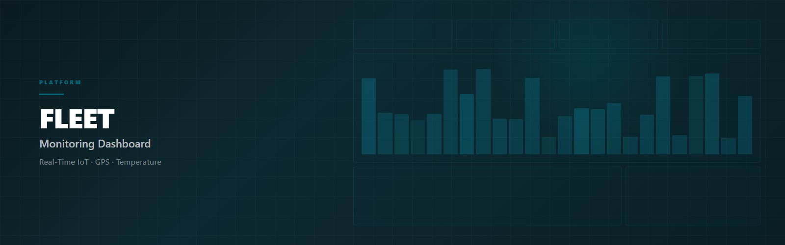 Cold chain fleet monitoring dashboard — real-time IoT temperature tracking